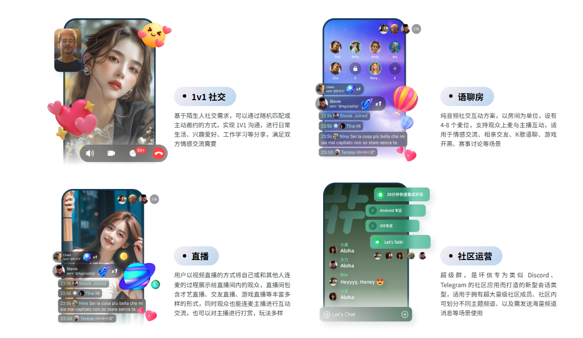 环信IM即时通讯系统低延迟高适配触达全球
